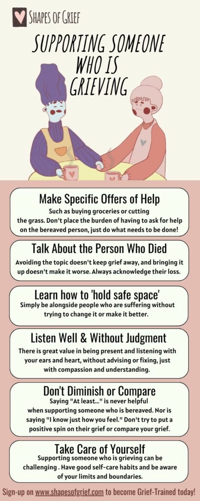 Supporting Someone Else While Grieving 2 Infographic